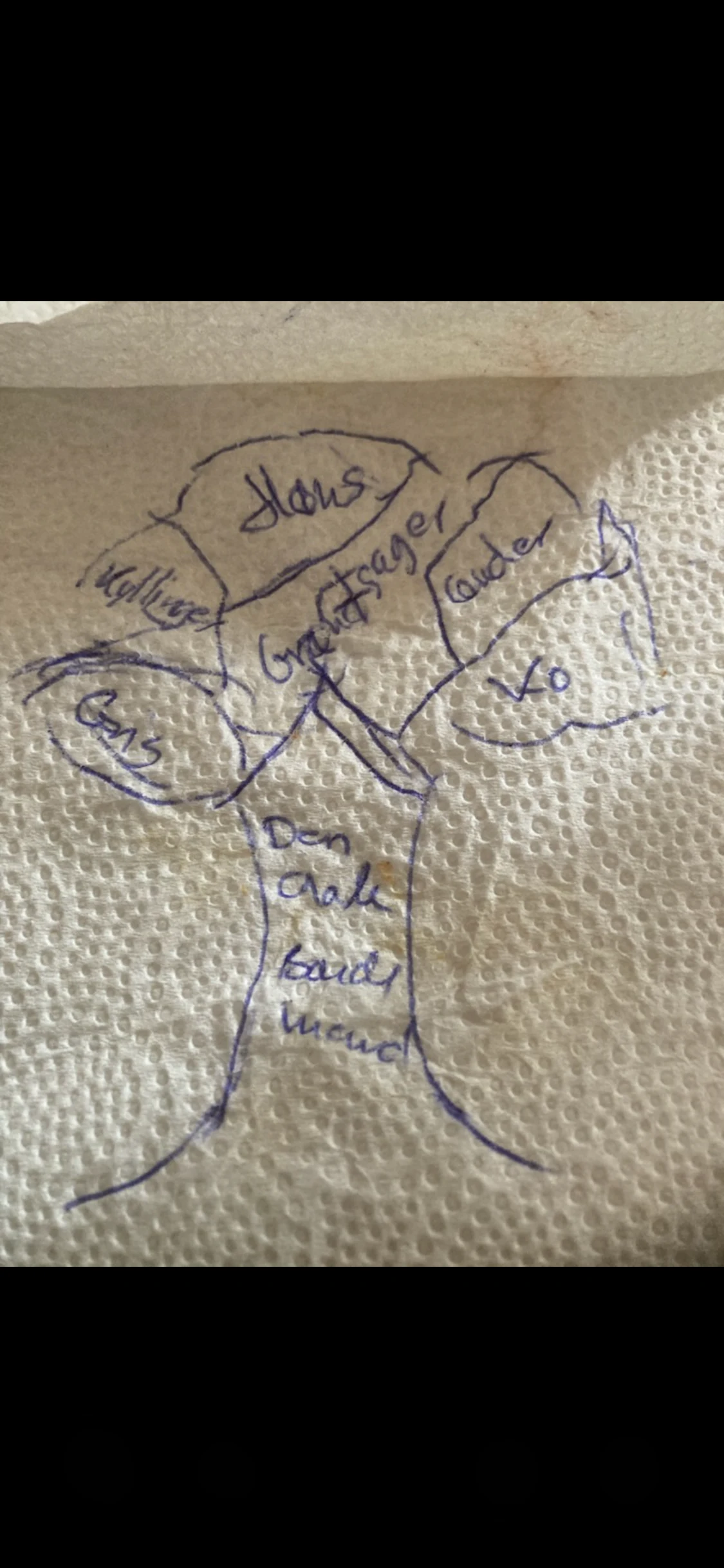 Den originale håndtegnede skitse til Den Glade Bondemands logo