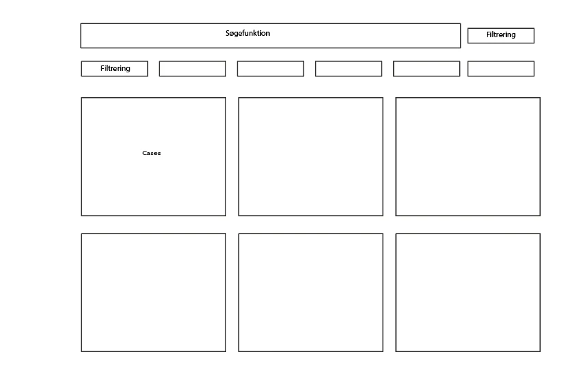 Tidlig wireframe til MinByMedias caseside med søgning, filtre og casegrid