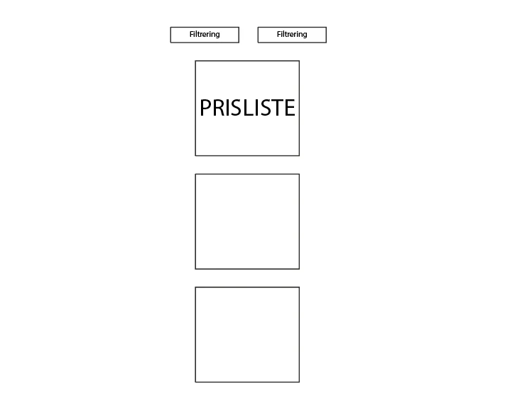 Tidlig wireframe til MinByMedias prisside med filtrering og prisliste